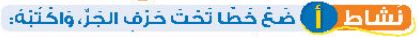 نشاط أ ضع خطا تحت حرف الجر واكتبه